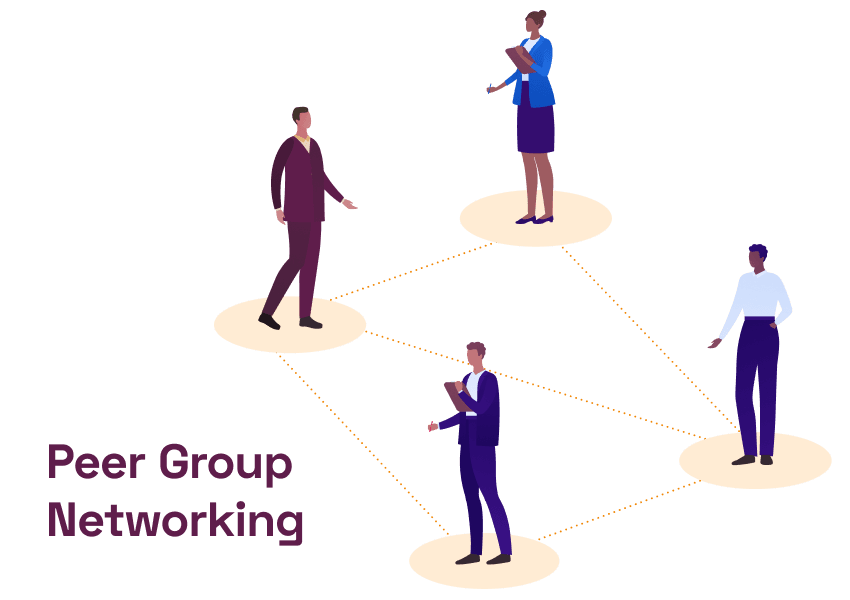 Peer Group Networking